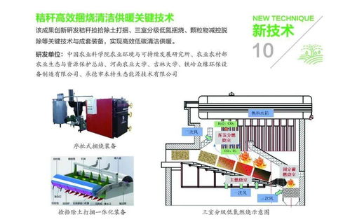 2021中國(guó)農(nóng)業(yè)農(nóng)村重大新技術(shù)新產(chǎn)品新裝備發(fā)布 供熱設(shè)備維護(hù)服務(wù)成焦點(diǎn)