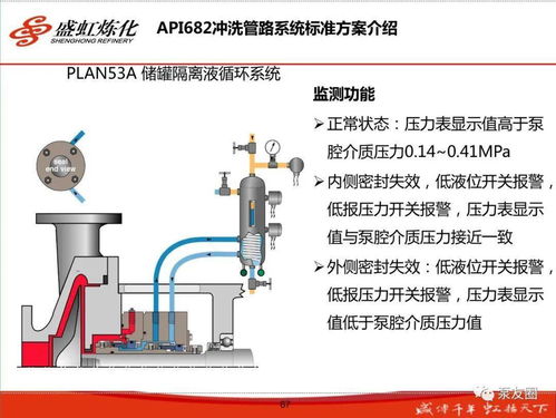從141頁(yè)精華解讀 盛虹煉化機(jī)械密封培訓(xùn)PPT在供熱設(shè)備維護(hù)中的應(yīng)用